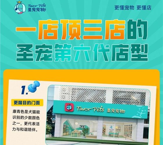 呈伴宠物升级鲜食业务的第六代店型来啦！这次又哪些不一样？